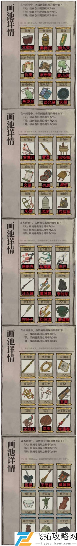 江南百景图御腰牌是谁的专属