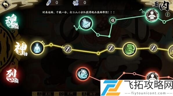 天地劫黑龙五内加点攻略推荐