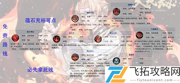 天地劫幽城再临夏侯仪五内怎么加点
