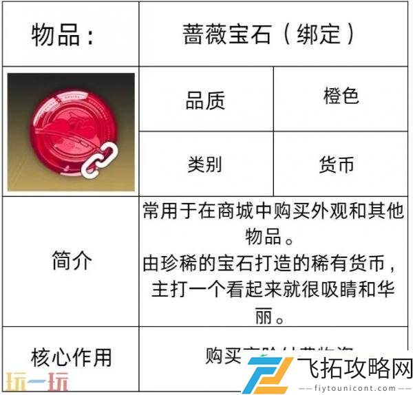 交易中心系统介绍