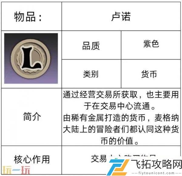 交易中心系统介绍