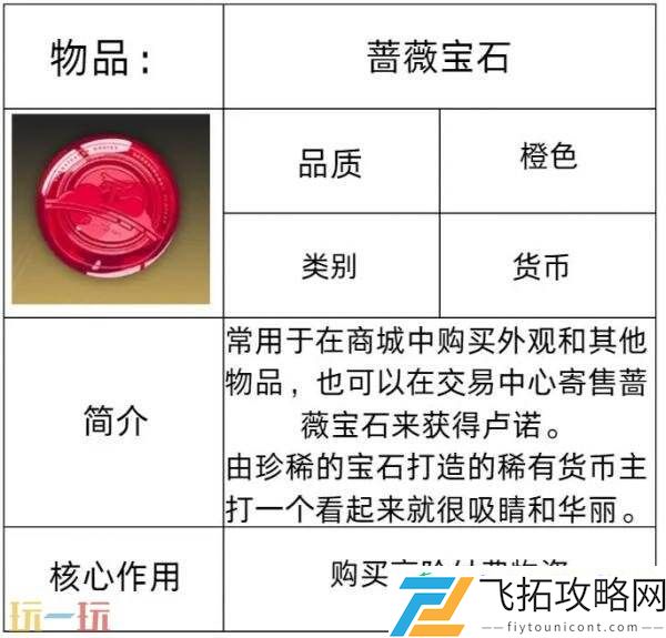 交易中心系统介绍