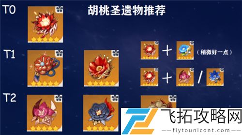 原神胡桃带渡火还是魔女好
