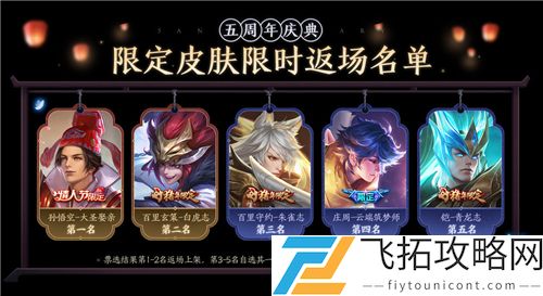 王者荣耀大圣娶亲2021年返场吗
