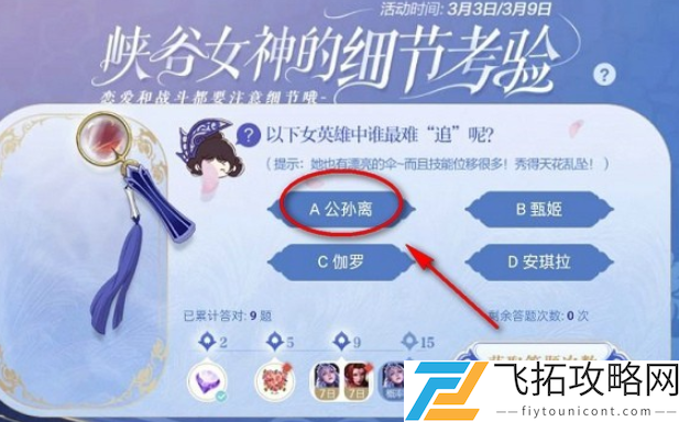 王者荣耀以下女英雄中谁最难追呢