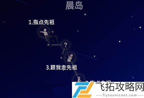 光遇晨岛所有先祖位置和光之翼图解2021年