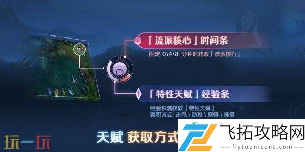 王者荣耀7月24日更新公告汇总