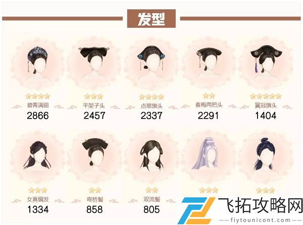 爱江山更爱美人流光殿第七期高山流水搭配攻略