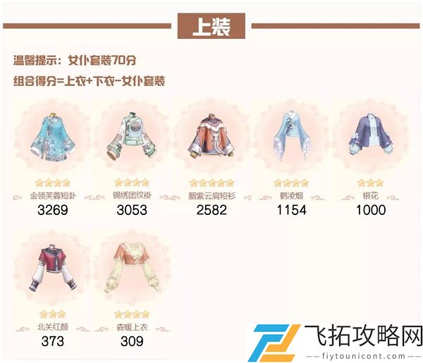 爱江山更爱美人流光殿第七期高山流水搭配攻略