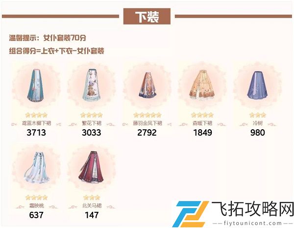 爱江山更爱美人流光殿第七期高山流水搭配攻略