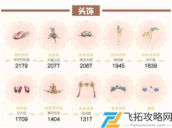 爱江山更爱美人流光殿第七期高山流水搭配攻略