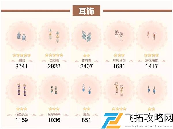 爱江山更爱美人流光殿第七期高山流水搭配攻略