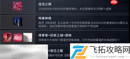 雷温烙印推荐