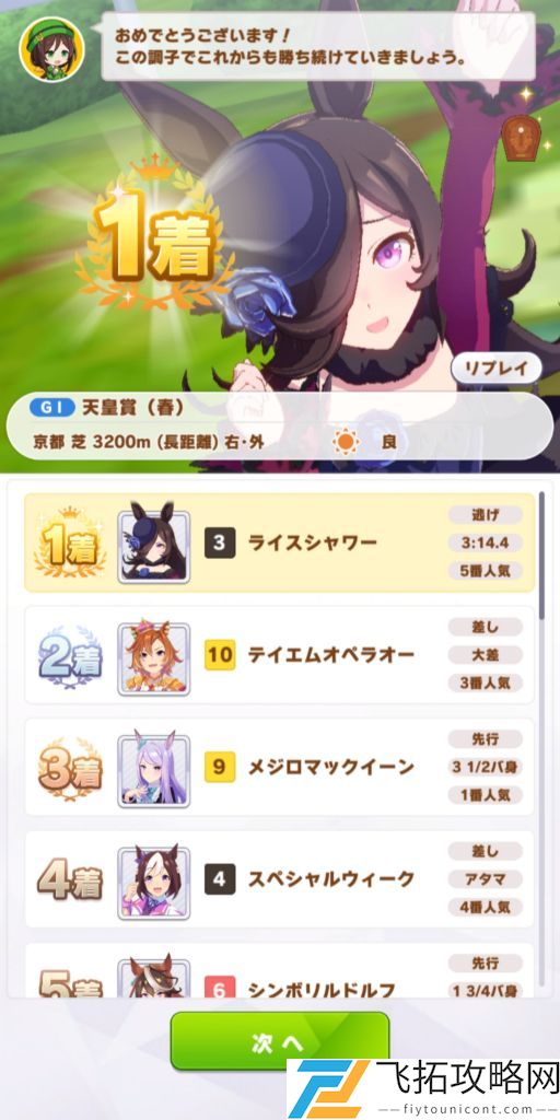 赛马娘米浴技能加点攻略
