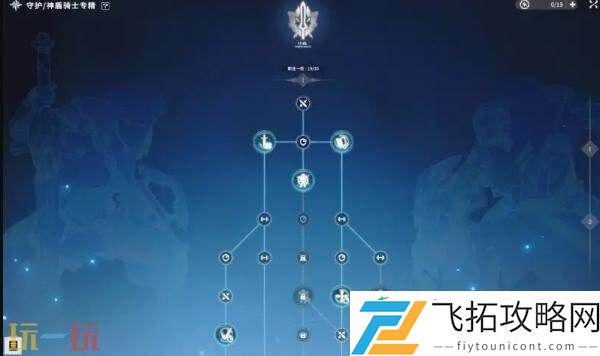 战力提升方法分享