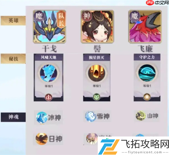 八荒旅途开荒阵容推荐指南