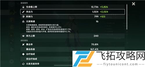 原神护摩之杖适合魈吗
