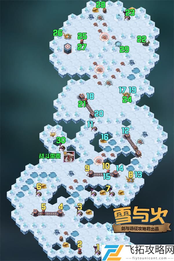 剑与远征雪与火懒人通关攻略