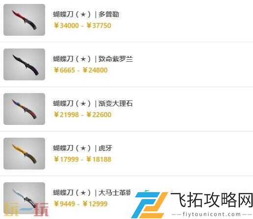 出蝴蝶刀的武器箱一览