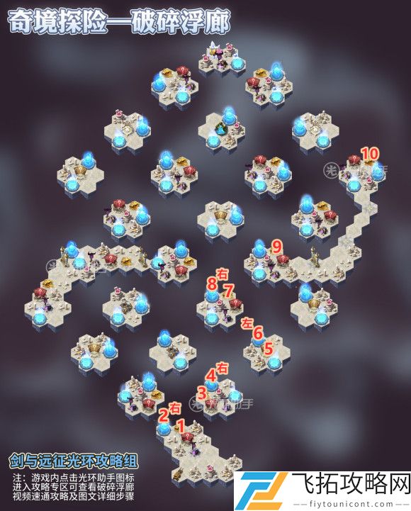 剑与远征破碎浮廊攻略路线图