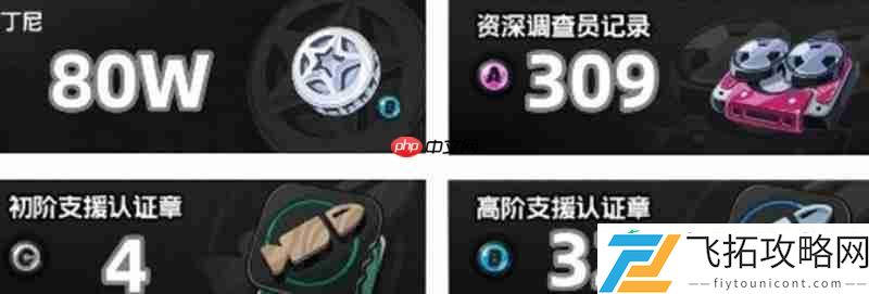 浮波柚叶培养资源清单