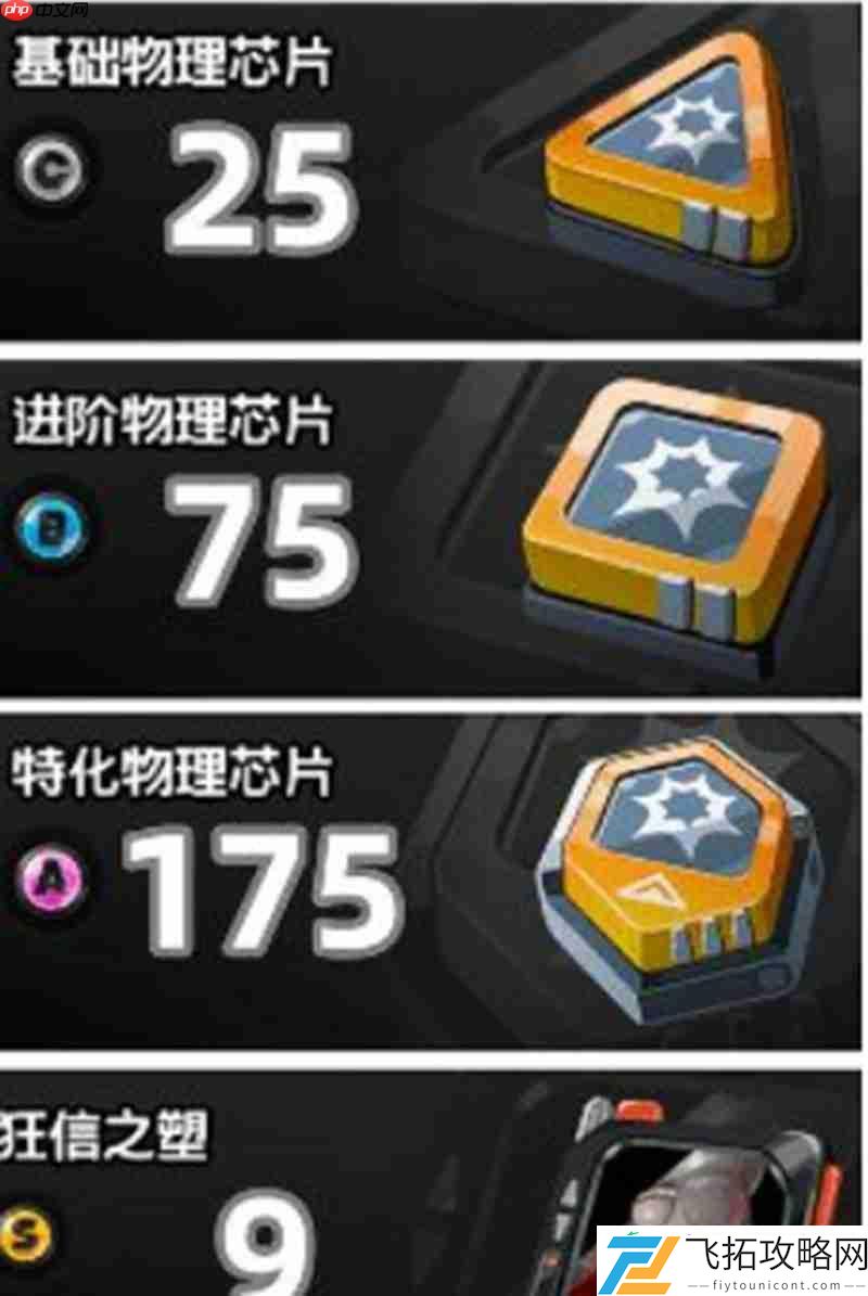 浮波柚叶培养资源清单