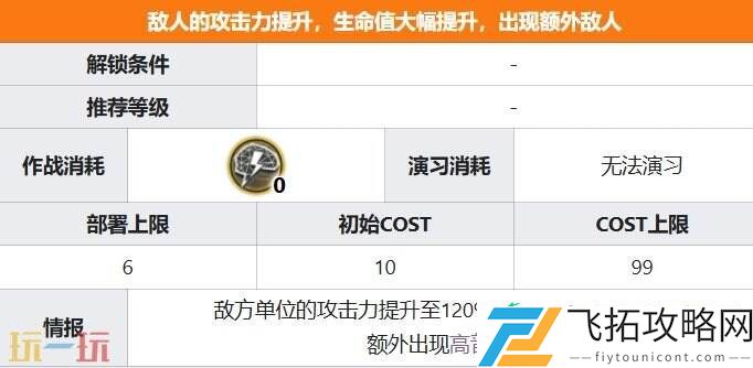 鸭爵与雇员事件攻略