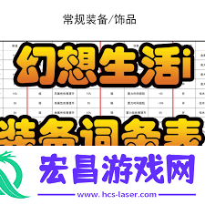 幻想生活i全装备词条一览表介绍
