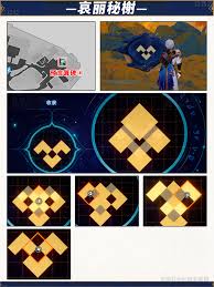 崩坏星穹铁道哀丽秘榭全宝箱收集方法