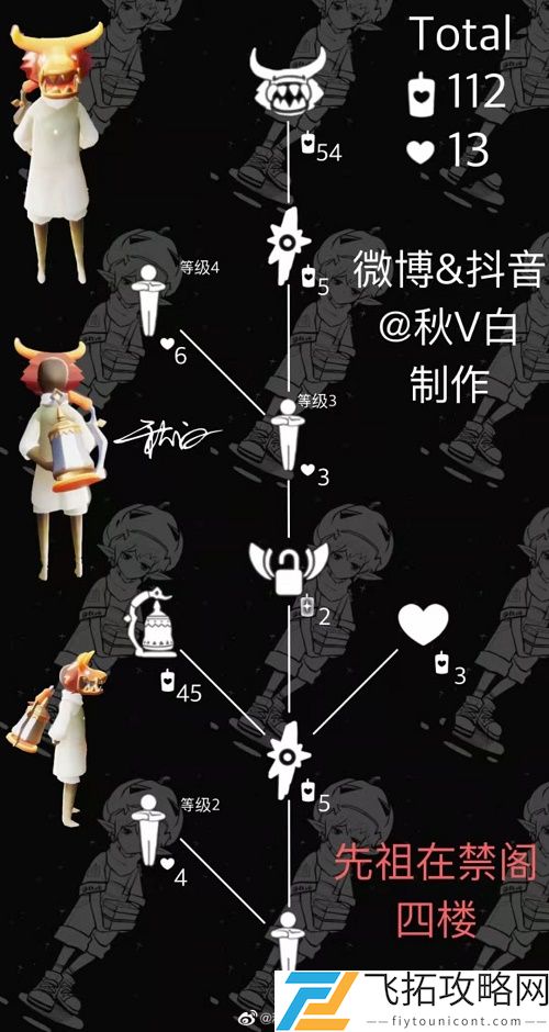 光遇2.25复刻先祖兑换表一览