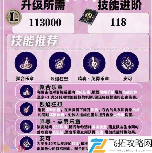 灵魂乐手狂音流职业培养攻略