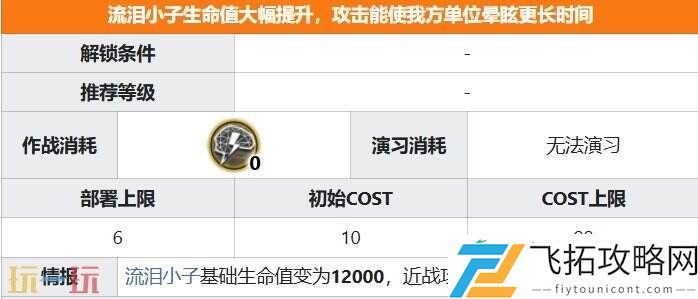 鸭爵与雇员事件攻略