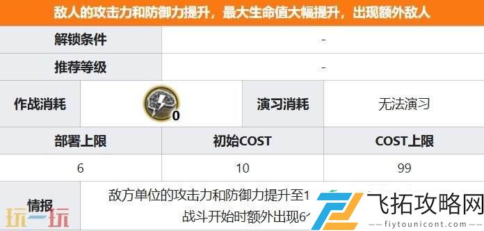 特殊挑战事件攻略