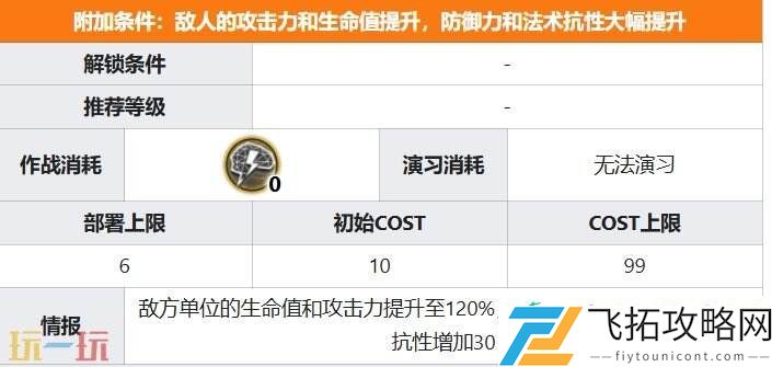 特殊挑战事件攻略