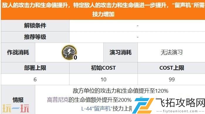 鸭爵与雇员事件攻略