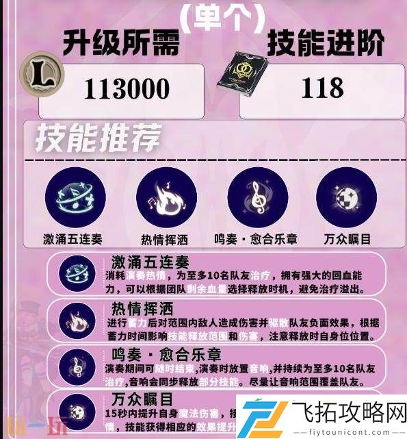 灵魂乐手协奏流职业培养攻略