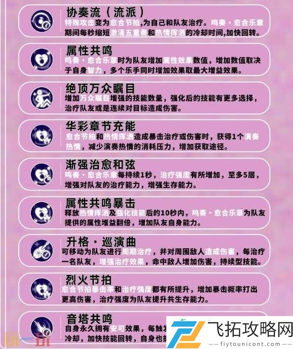 灵魂乐手协奏流职业培养攻略