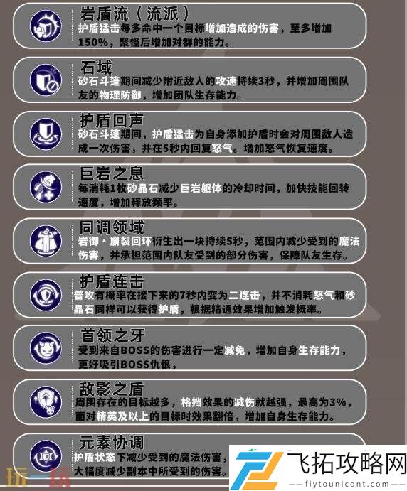 巨刃守护者岩盾流职业培养攻略