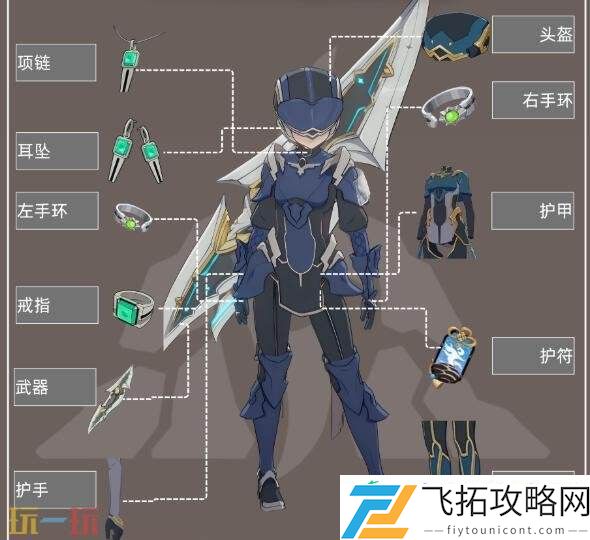 巨刃守护者岩盾流职业培养攻略