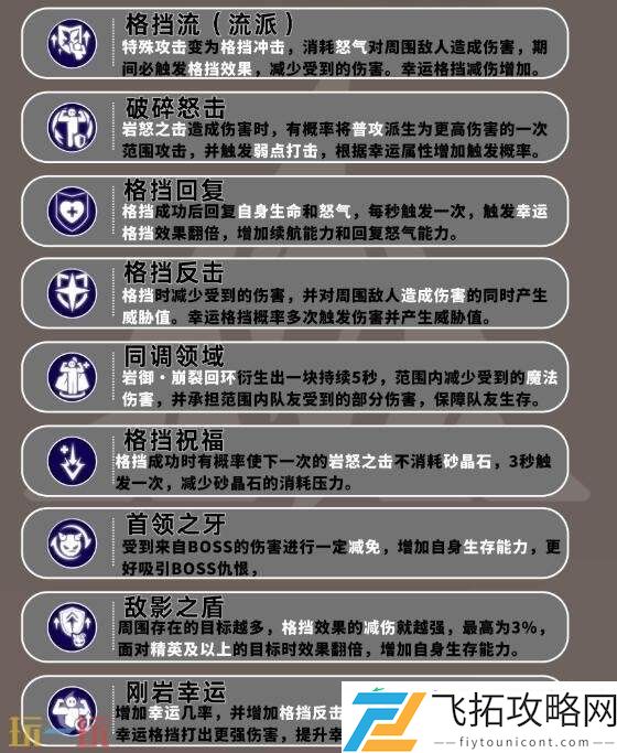 巨刃守护者格挡流职业培养攻略