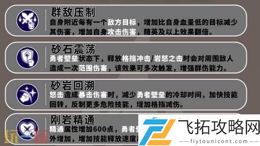 巨刃守护者格挡流职业培养攻略