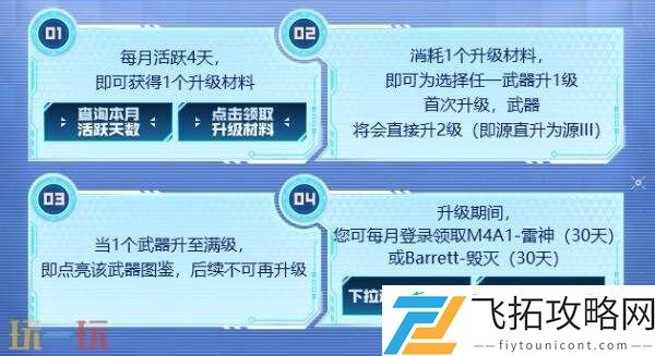CF穿越火线英雄计划8月9日开启！源英雄级武器免费升级渠道开放！
