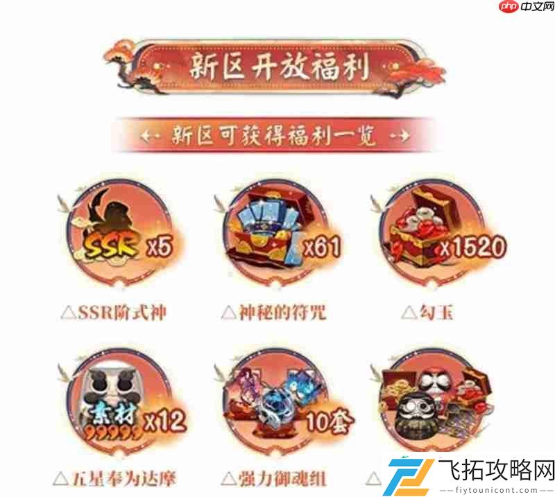 守山谣开区活动大全
