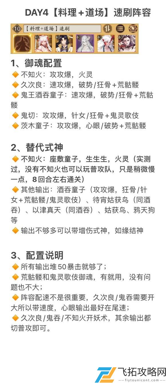 阴阳师百鬼料理屋第四天速刷阵容推荐