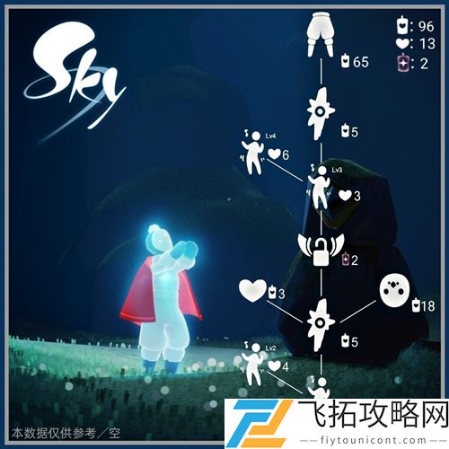 光遇白棉裤先祖复刻位置在哪里