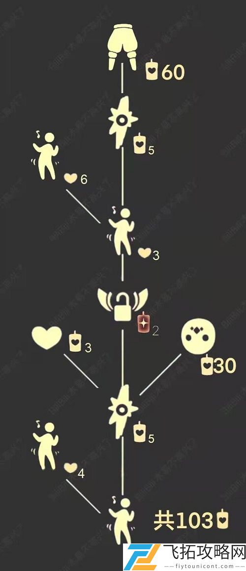 光遇白棉裤兑换图片复刻一览