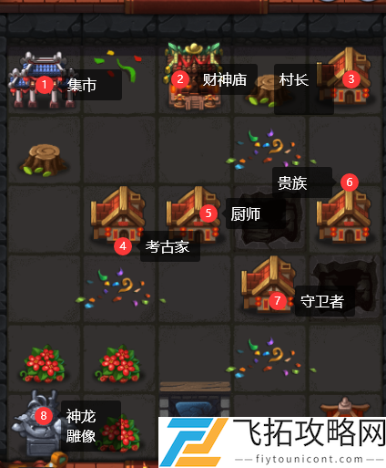 不思议迷宫东方庆典2021攻略彩蛋红包最大化