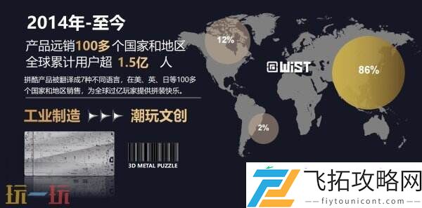 以拼装潮玩续写千年国粹华章