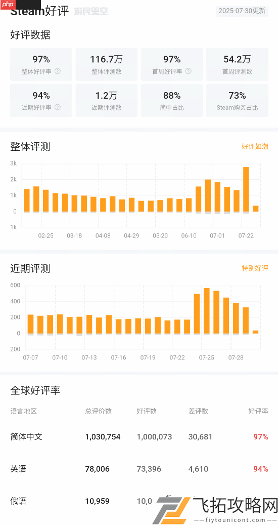 黑神话