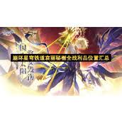 崩坏星穹铁道哀丽秘榭全战利品位置大全